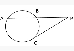 Circle Concepts & Tricks