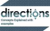 Directions: Concepts Explained with examples
