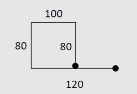 Direction Practice Questions: Level 01