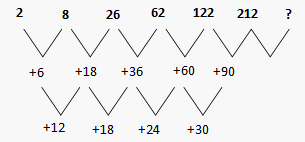 Series Number Sequence