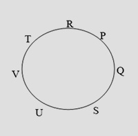 Series Alphabet Reasoning